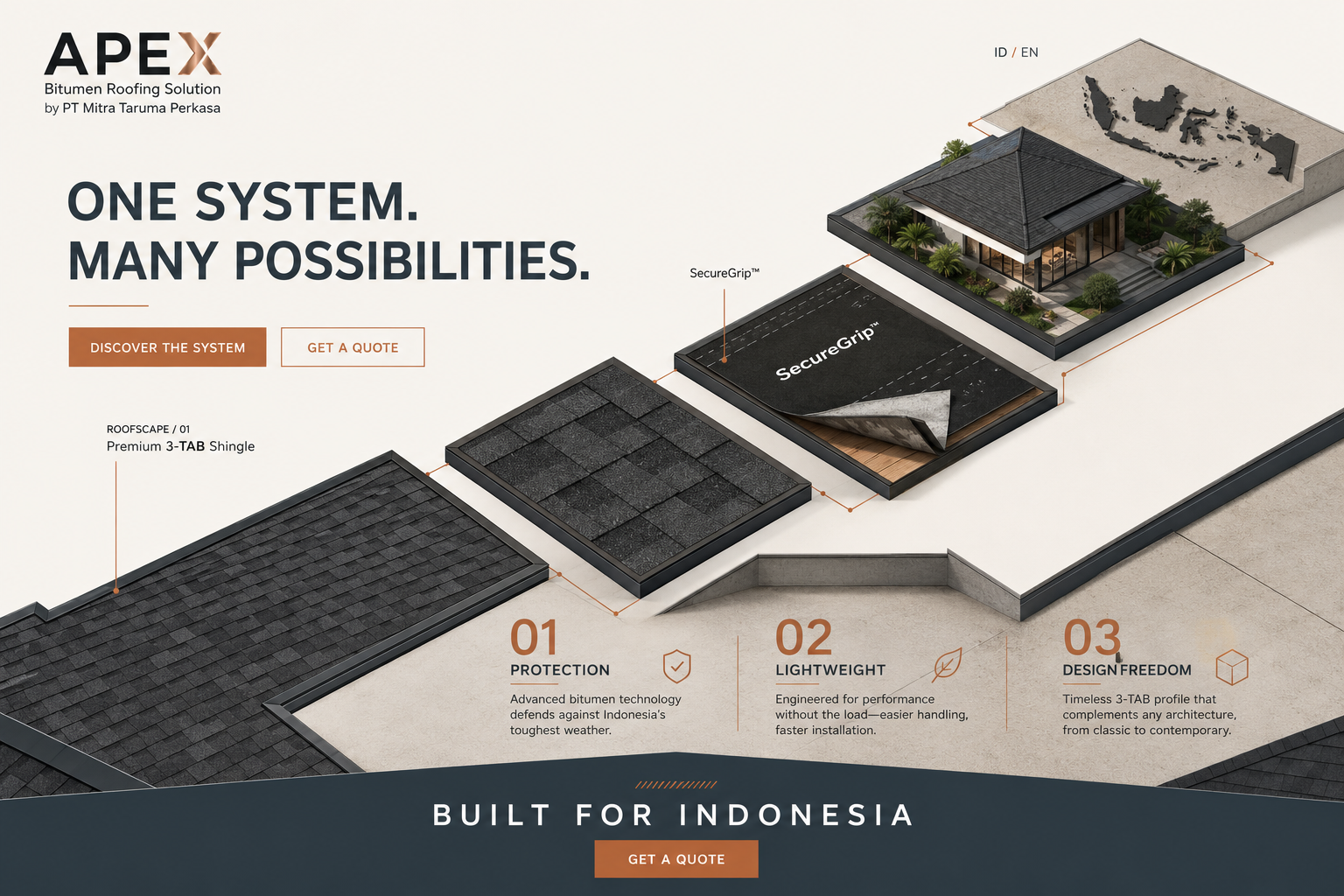 Roofing Membrane
